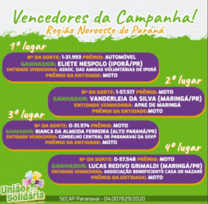 Campanha da Cocamar beneficia 700 mil pessoas