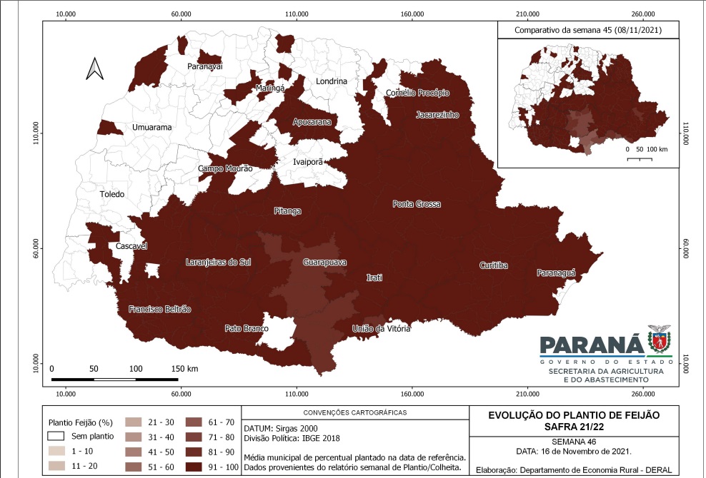 plantio 