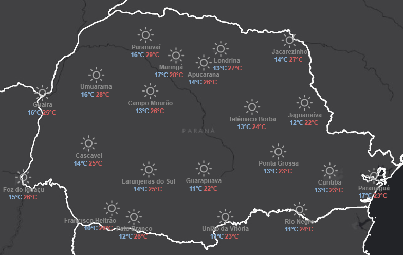 temperaturas