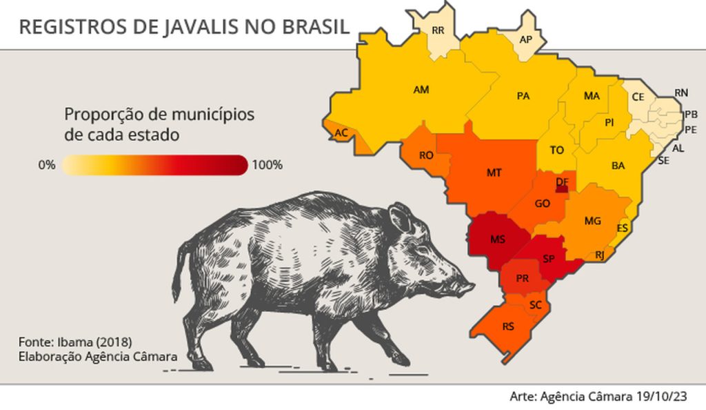 Agência Câmara