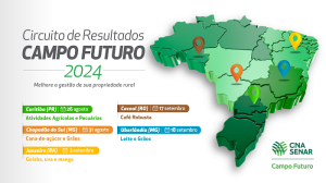 CNA promove eventos regionais para apresentar os custos de produção da agropecuária